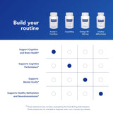 Pure Encapsulations Acetyl-L-Carnitine 250 mg capsules alongside a glass of water