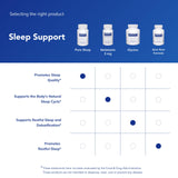 Pure Encapsulations Ashwagandha Sleep Capsules in hand