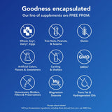 Pure Encapsulations B-Complex Supplement 100mg ingredients list