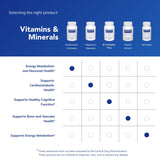 Pure Encapsulations B-Complex supplement back view