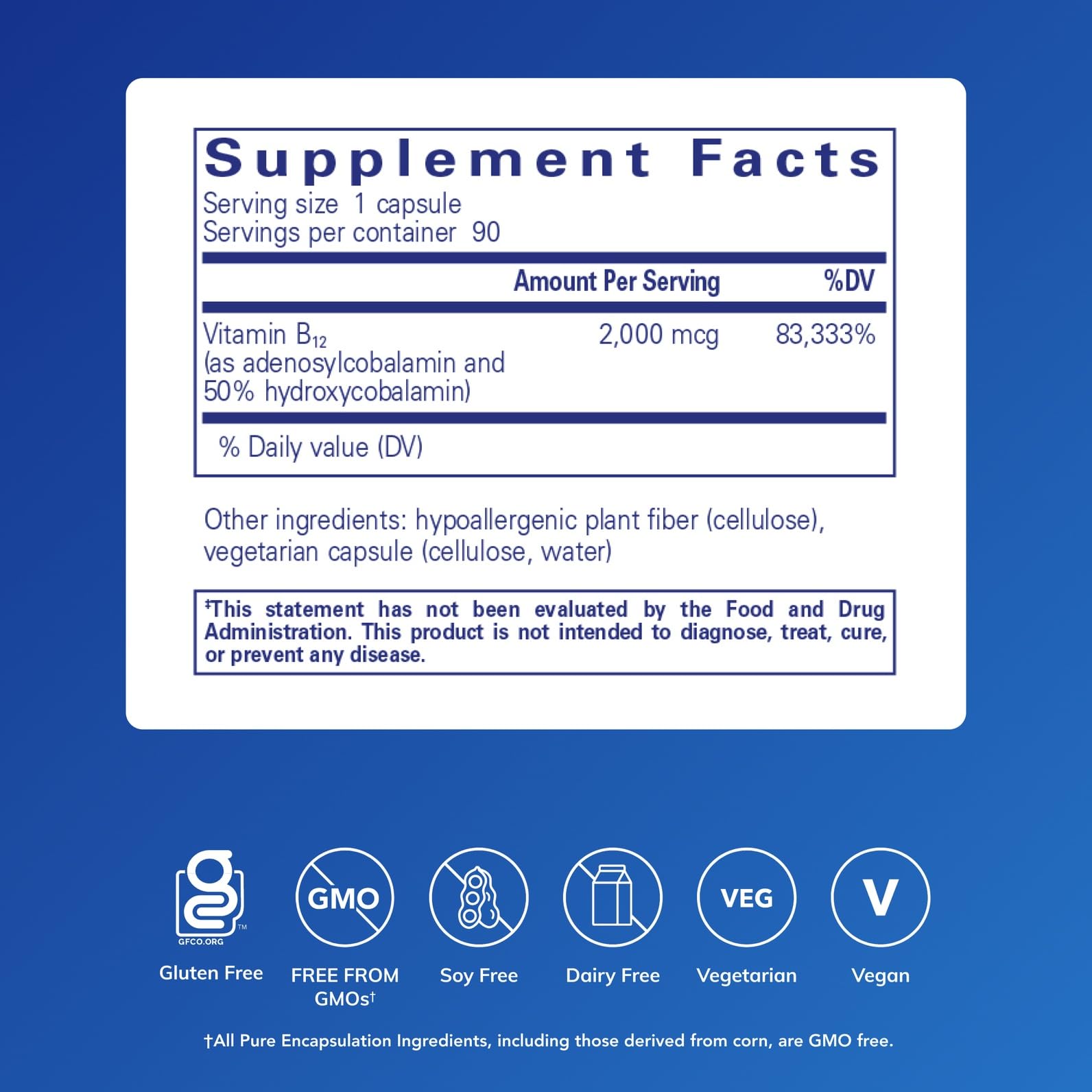 Pure Encapsulations B12 Supplement packaging side view