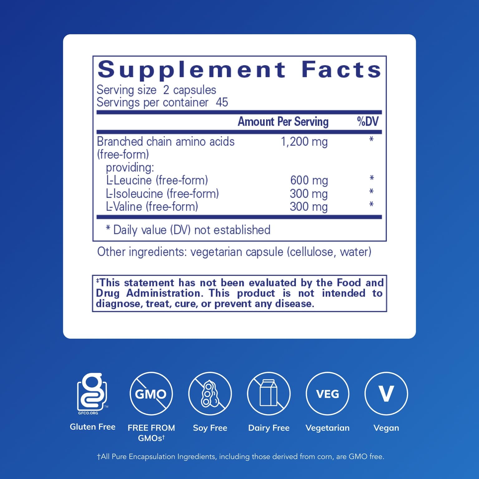 Pure Encapsulations BCAA Capsules 1200mg back view