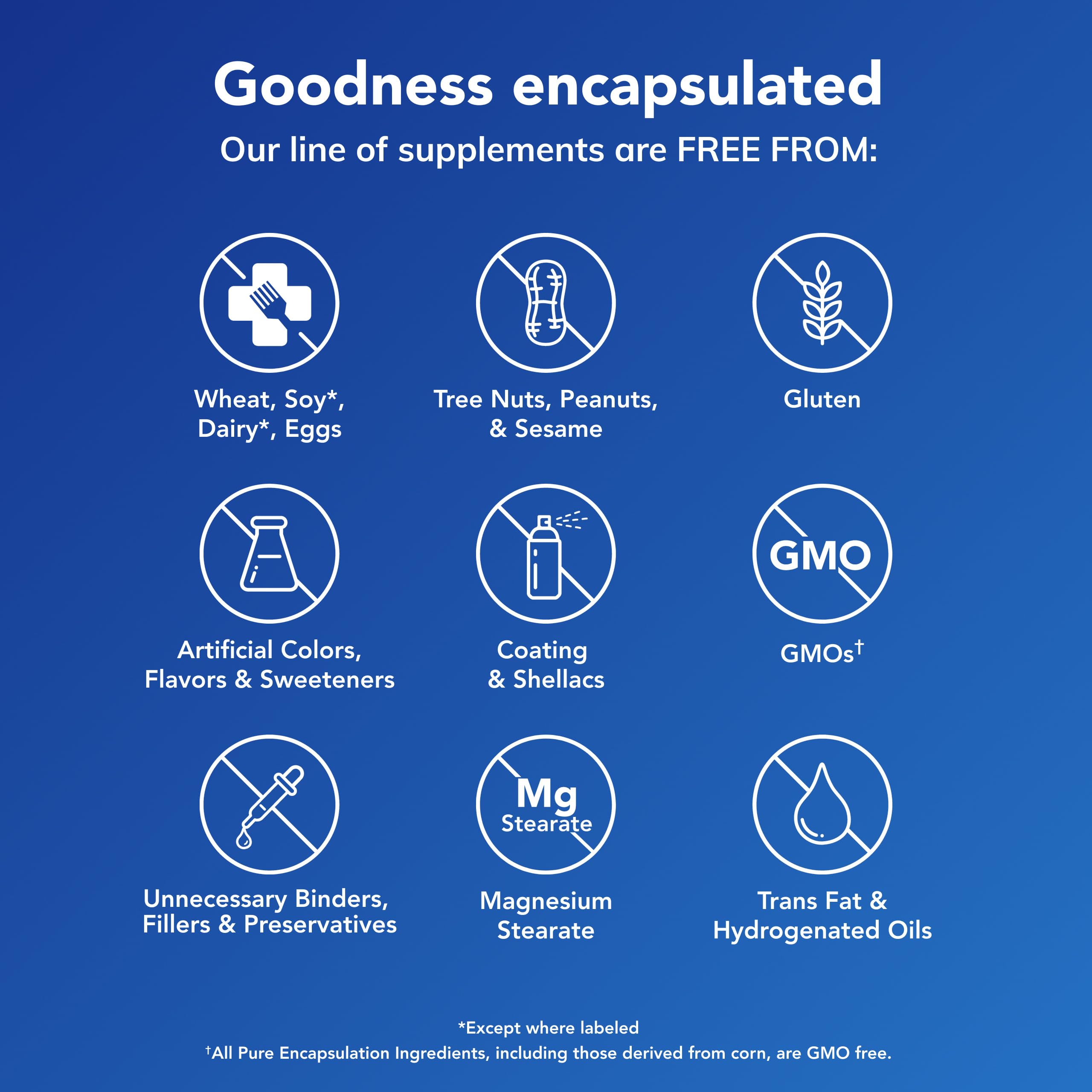 Pure Encapsulations Best-Rest Formula packaging