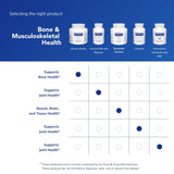 Pure Encapsulations Calcium Citrate 300mg ingredients list