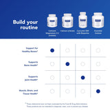 Pure Encapsulations Calcium Magnesium Supplement packaging with dimensions