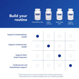 Pure Encapsulations CholestePure Plus capsules close-up