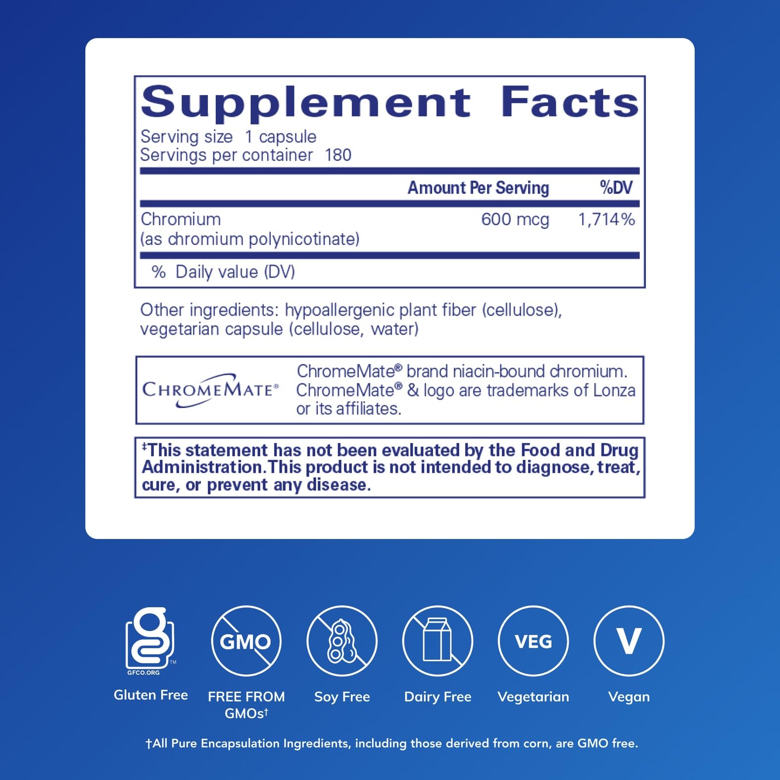 Pure Encapsulations Chromium 600 mcg supplement bottle side view