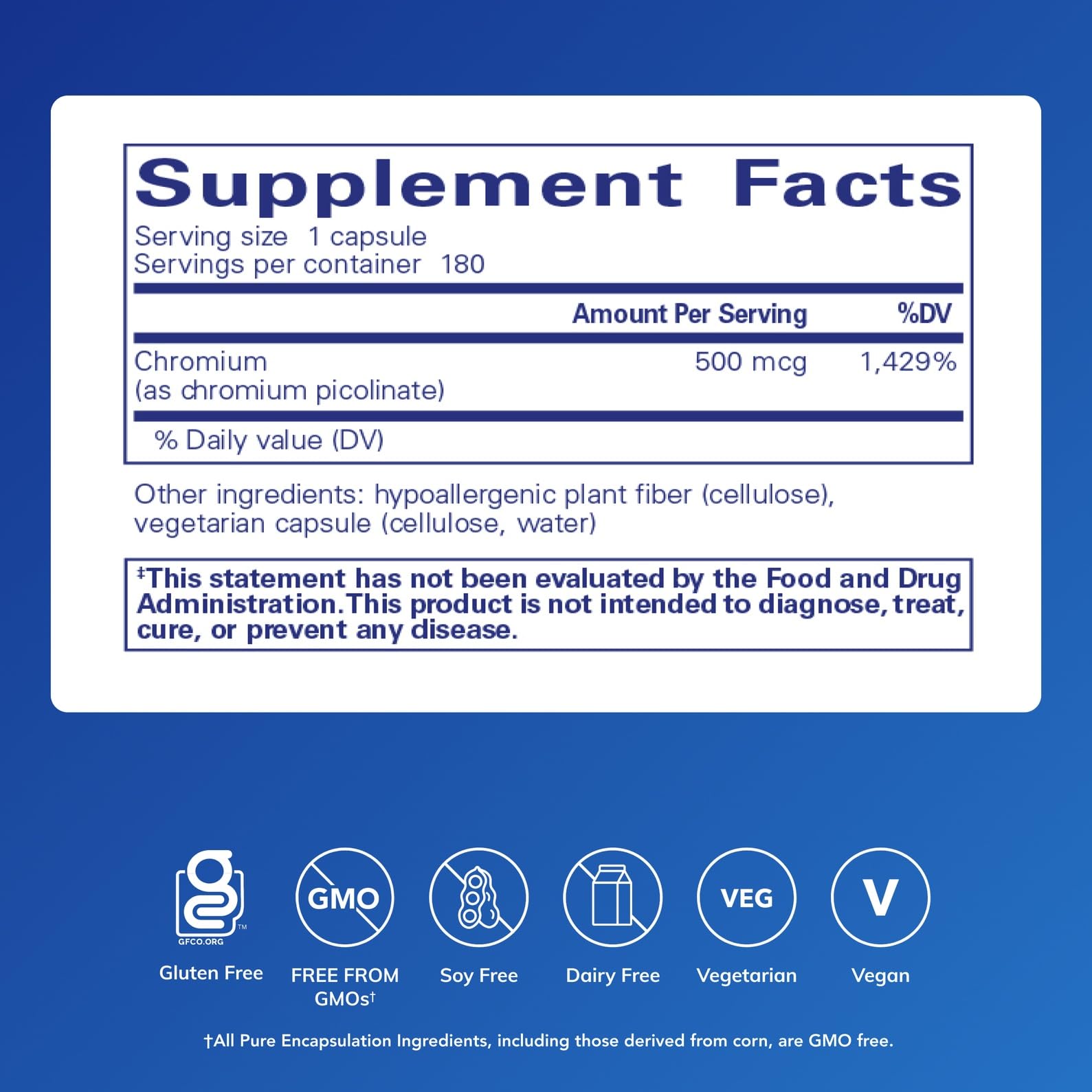 Pure Encapsulations Chromium Picolinate 500 mcg supplement side view