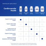 Pure Encapsulations CoQ10 60mg vegetarian capsules close-up