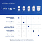 Pure Encapsulations Cortisol Calm capsules on a wooden surface