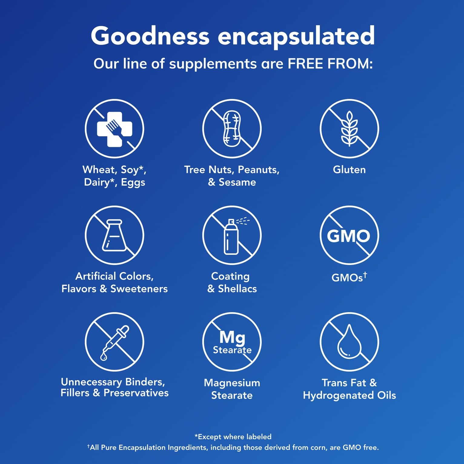Pure Encapsulations Cortisol Calm packaging details