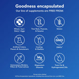 Pure Encapsulations Cortisol Calm packaging details