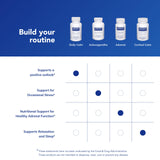 Pure Encapsulations Daily Calm Supplement bottle with background