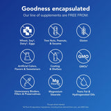 Pure Encapsulations DGL Plus Licorice Root 300mg ingredients list