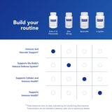 Pure Encapsulations Ester-C Vitamin C Supplement bottle with a measuring spoon