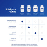Pure Encapsulations EyeProtect Basics supplement bottle with a plant background