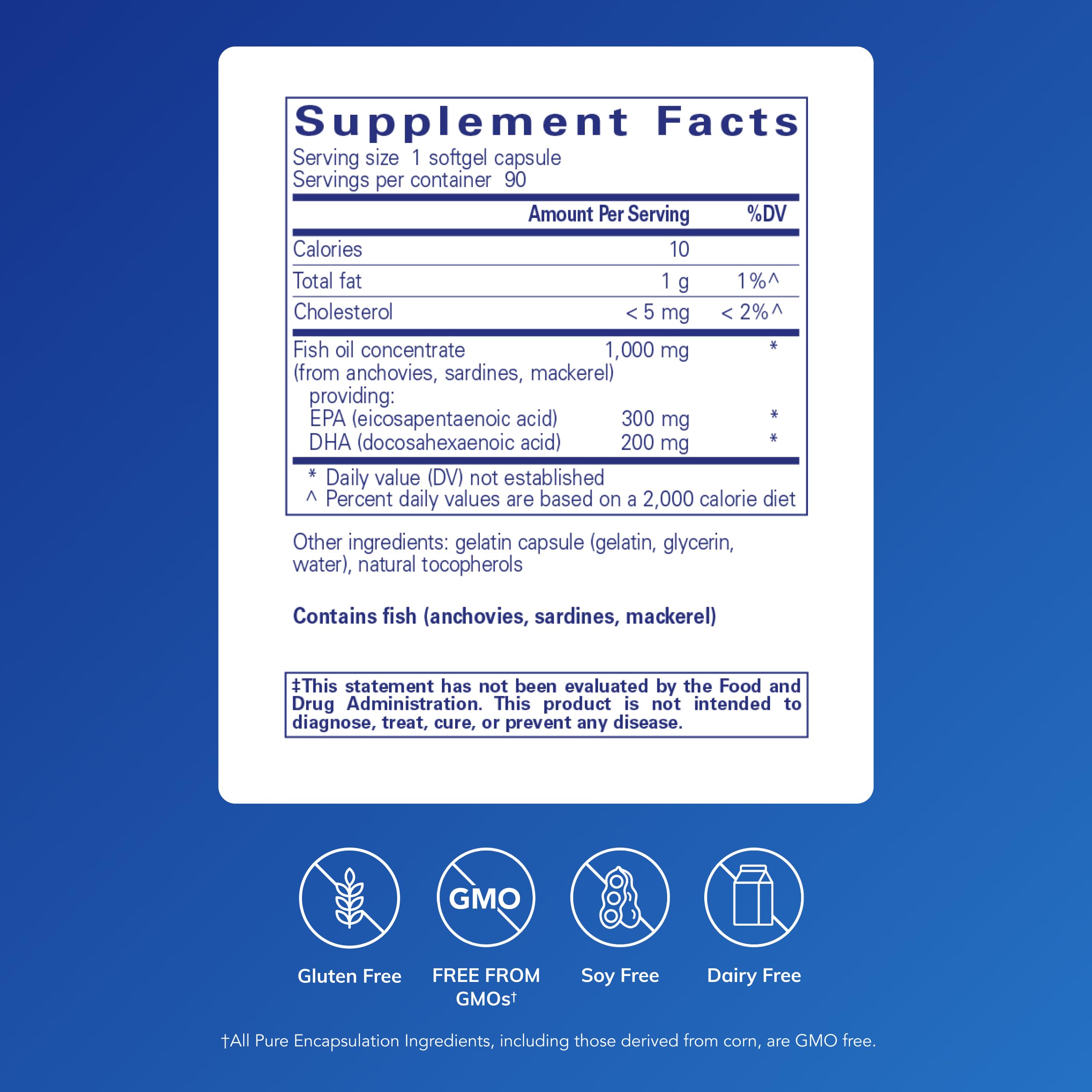 Pure Encapsulations Fish Oil Supplement 1000mg side view