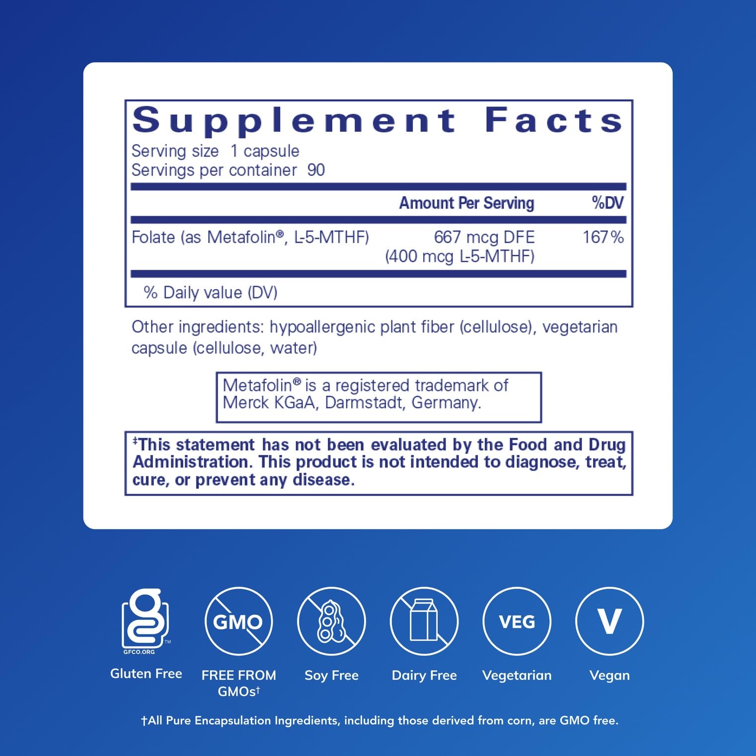 Pure Encapsulations Folate 400 capsule bottle side view