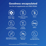 Pure Encapsulations Folate 400 capsule ingredients list