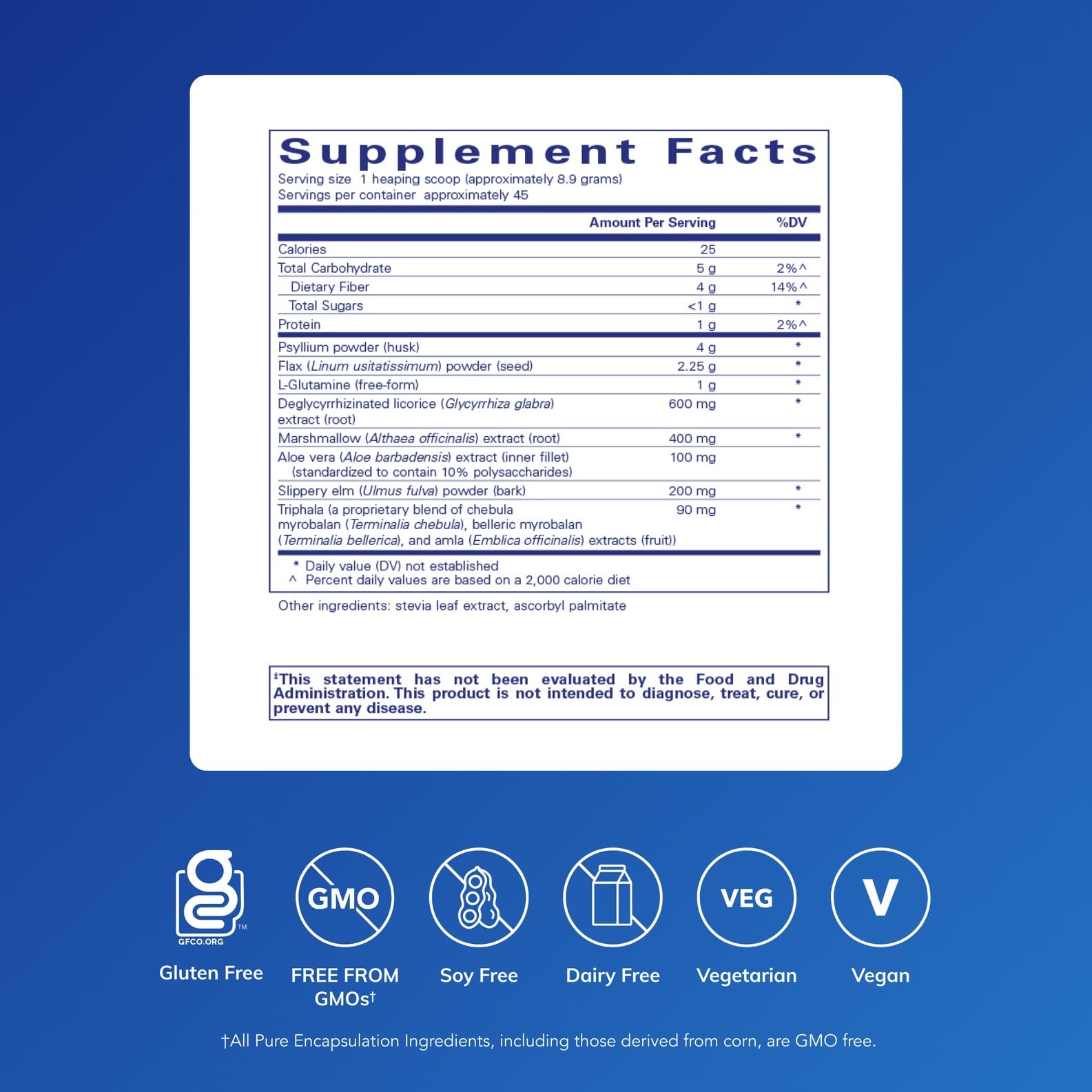 Pure Encapsulations G.I. Fortify supplement packaging