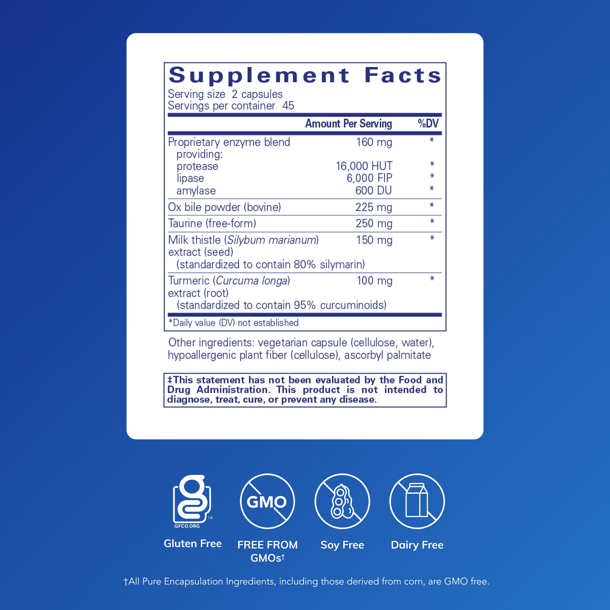 Pure Encapsulations Gallbladder Support Capsules side view