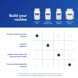 Pure Encapsulations Gallbladder Support Capsules with a glass of water
