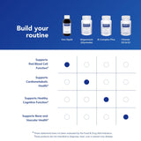 Pure Encapsulations Iron Liquid Supplement packaging details