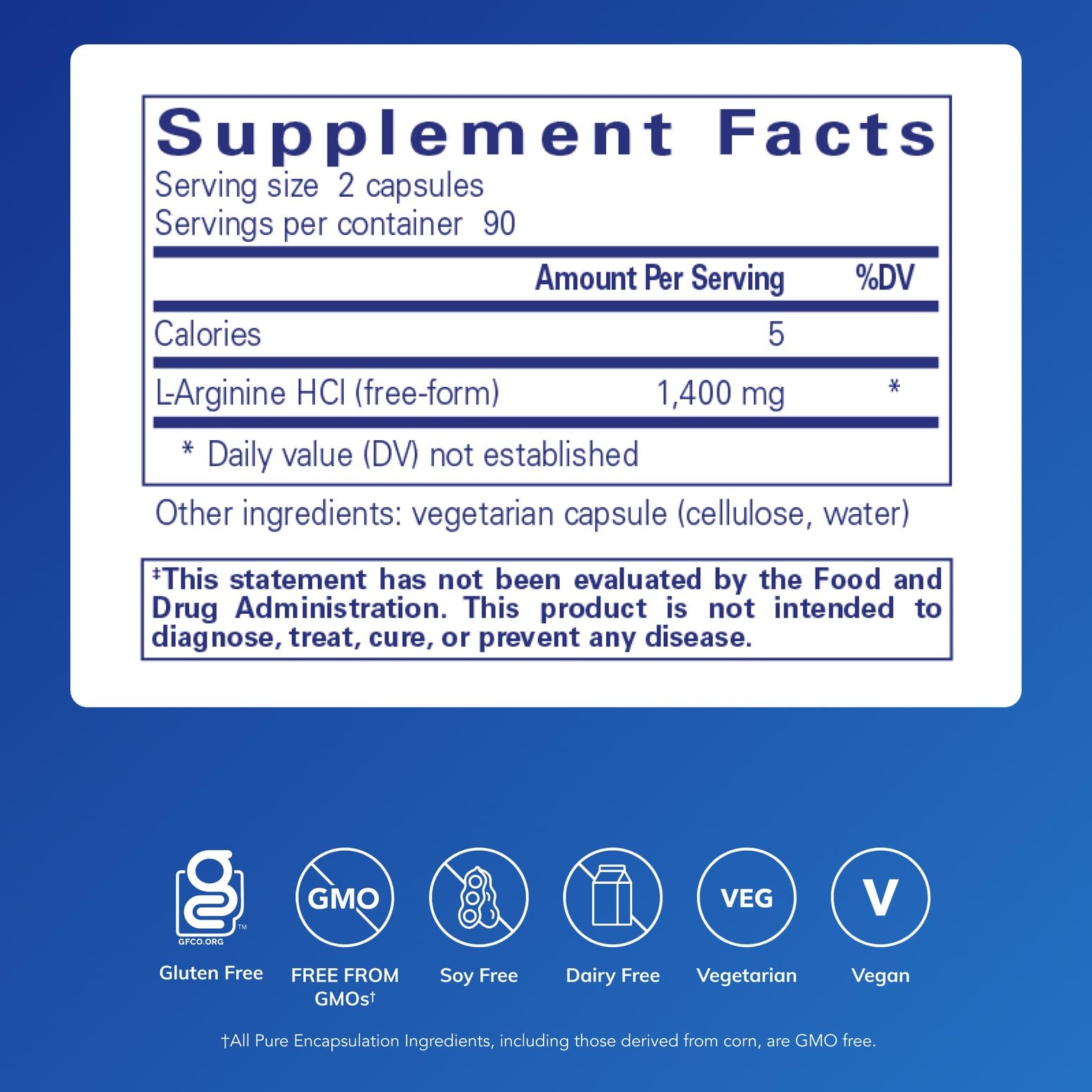 Pure Encapsulations L-Arginine 1400mg supplement capsules close-up