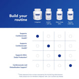 Pure Encapsulations L-Arginine supplement bottle with measuring spoon
