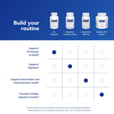 Pure Encapsulations L-Glutamine capsules in a hand for size reference
