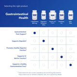 Pure Encapsulations L-Glutamine Powder 500mg on a wooden table