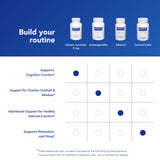 Pure Encapsulations Lithium Orotate Blend 5mg 90 Capsules ingredients list