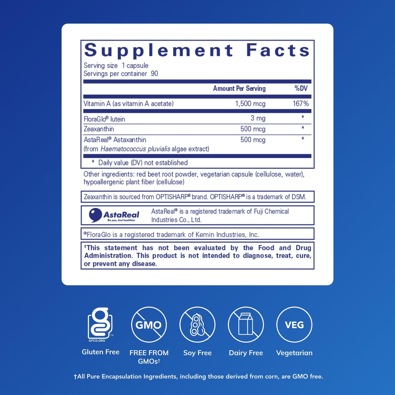 Pure Encapsulations Lutein Supplement side view showing capsule details