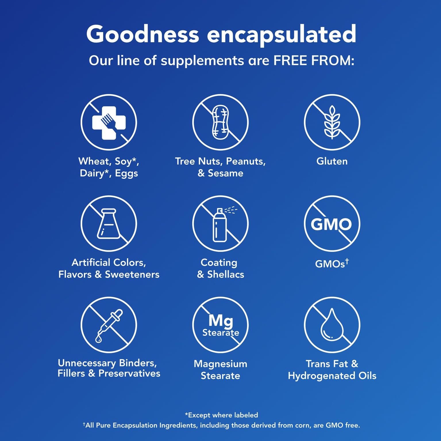 Pure Encapsulations Magnesium Glycinate Liquid 215mg ingredients list