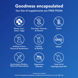 Pure Encapsulations Magnesium Gummy ingredients list on packaging