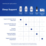 Pure Encapsulations Melatonin 0.5 mg capsules with a measuring spoon
