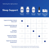 Pure Encapsulations Melatonin 0.5 mg product details