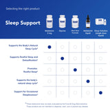 Pure Encapsulations Melatonin 3 mg capsule in hand