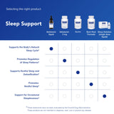 Pure Encapsulations Melatonin Liquid 2.5mg ingredients list