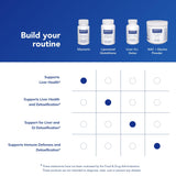 Pure Encapsulations Milk Thistle 250mg capsules with ingredients list