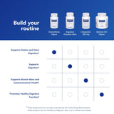Pure Encapsulations Multi-Enzymes 83300 PPI capsule bottle with measuring spoon