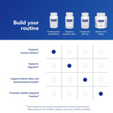Pure Encapsulations Multivitamin on a wooden surface