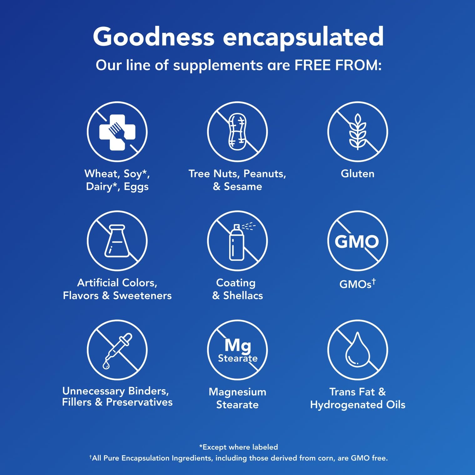 Pure Encapsulations NAC Glycine Blend with water