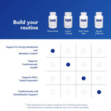 Pure Encapsulations Niacinamide B3 1000mg supplement packaging