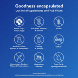 Pure Encapsulations Nutrient 950 multivitamin ingredients list