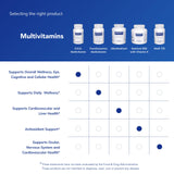 Pure Encapsulations O.N.E. Multivitamin capsule in hand