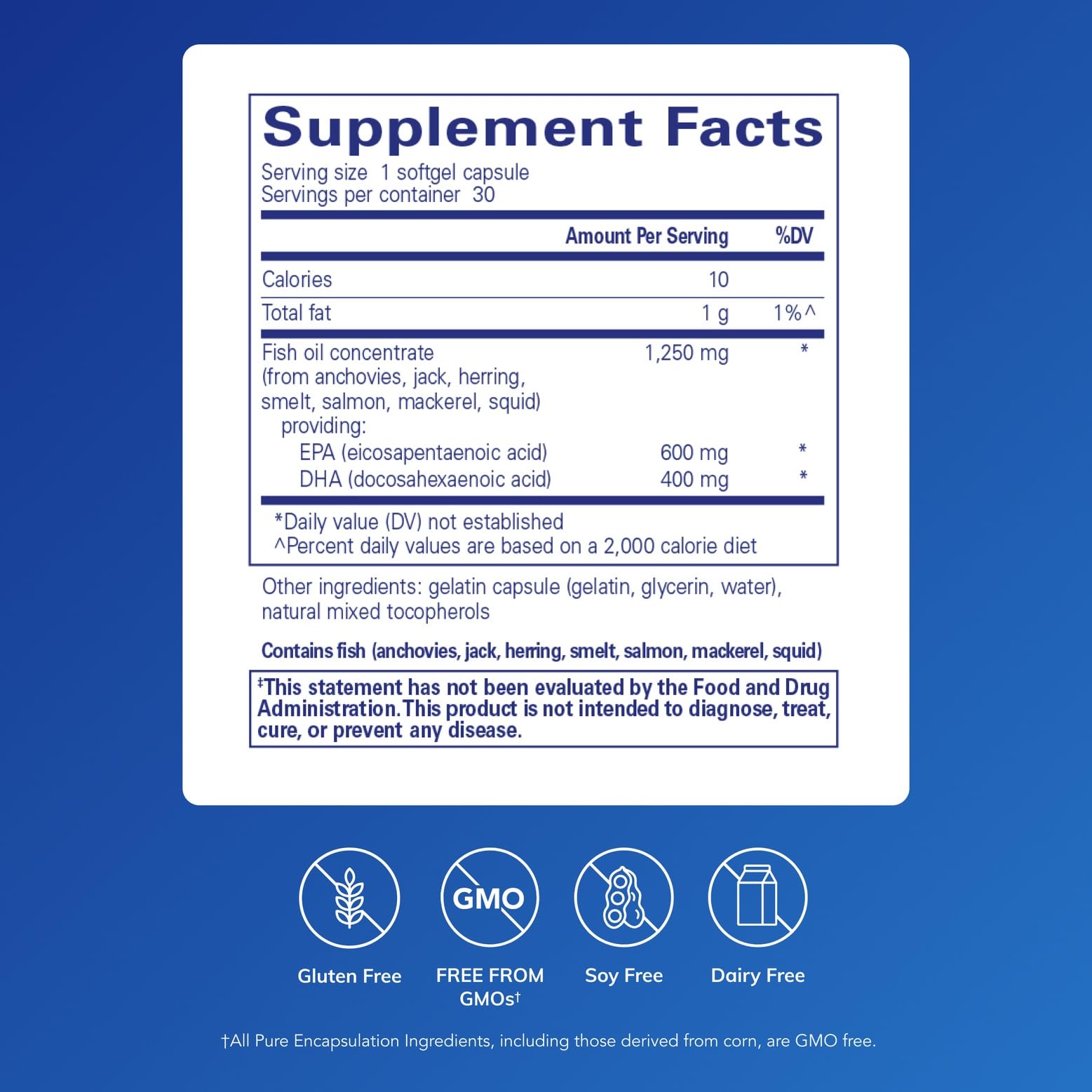 Pure Encapsulations O.N.E. Omega Fish Oil 1000mg softgel side view