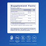 Pure Encapsulations Oregano Supplement side view showing label