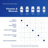 Pure Encapsulations Potassium Citrate 200mg supplement packaging