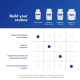 Pure Encapsulations Prebiotic Capsules lifestyle scene with a glass of water